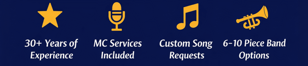 thirty plus years of experience in, mc services included, custom song requests, six to ten piece band